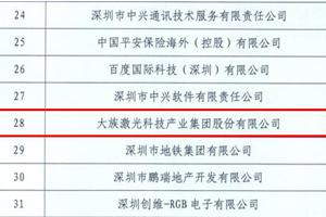 2016年南山纳税百强企业名单出炉——老哥俱乐部激光同比去年上升2名